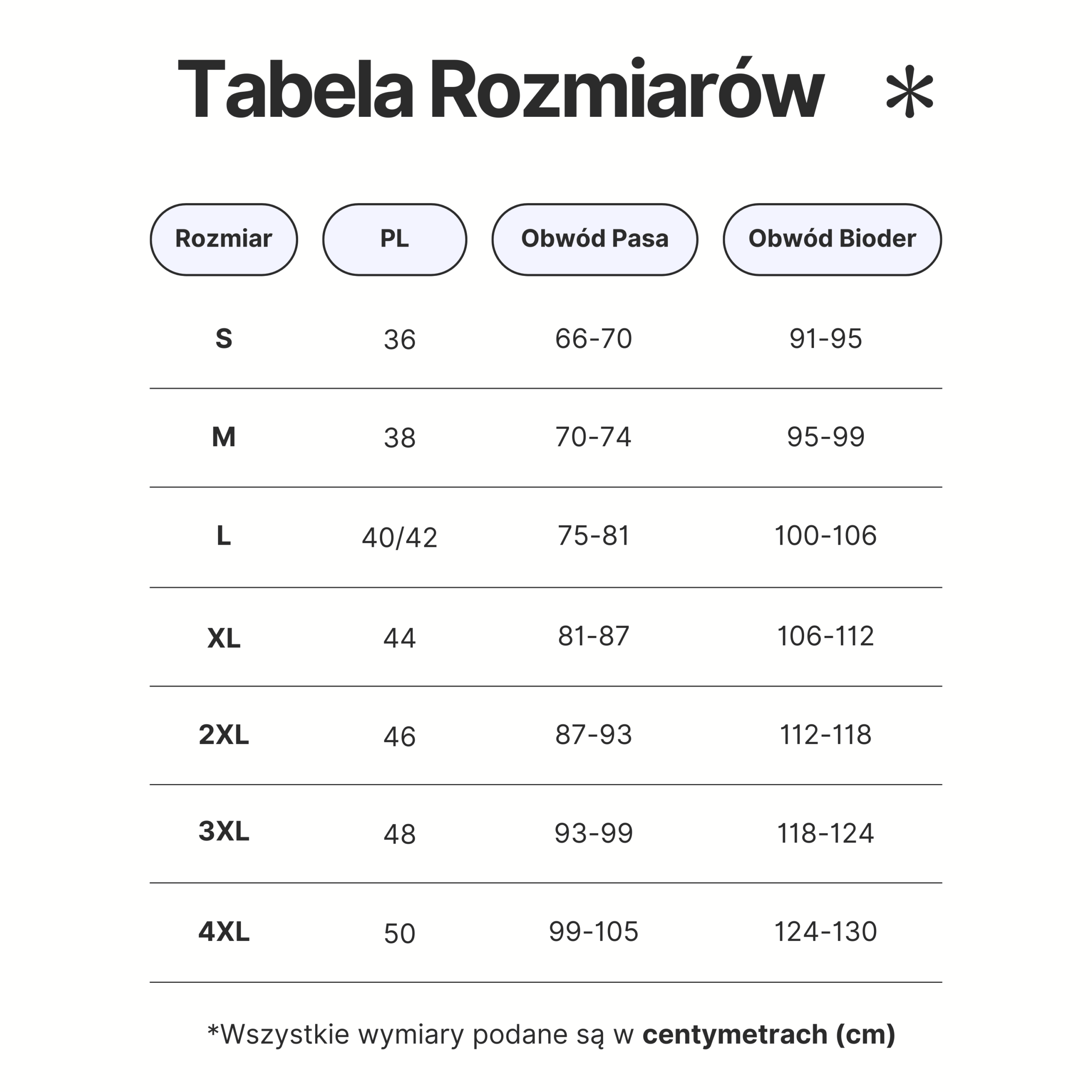 Tabela rozmiarów